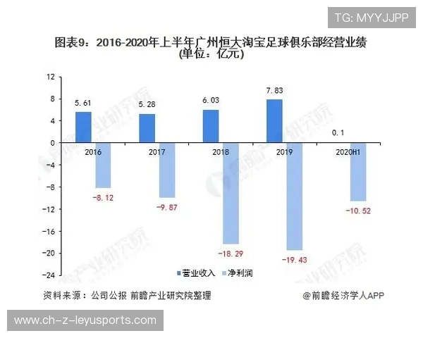 Chinese Taipei未来发展方向:从本土到全球的体育提升